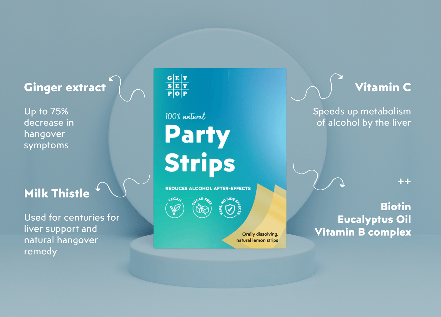GetSetPop Party Strips - GetSetPop