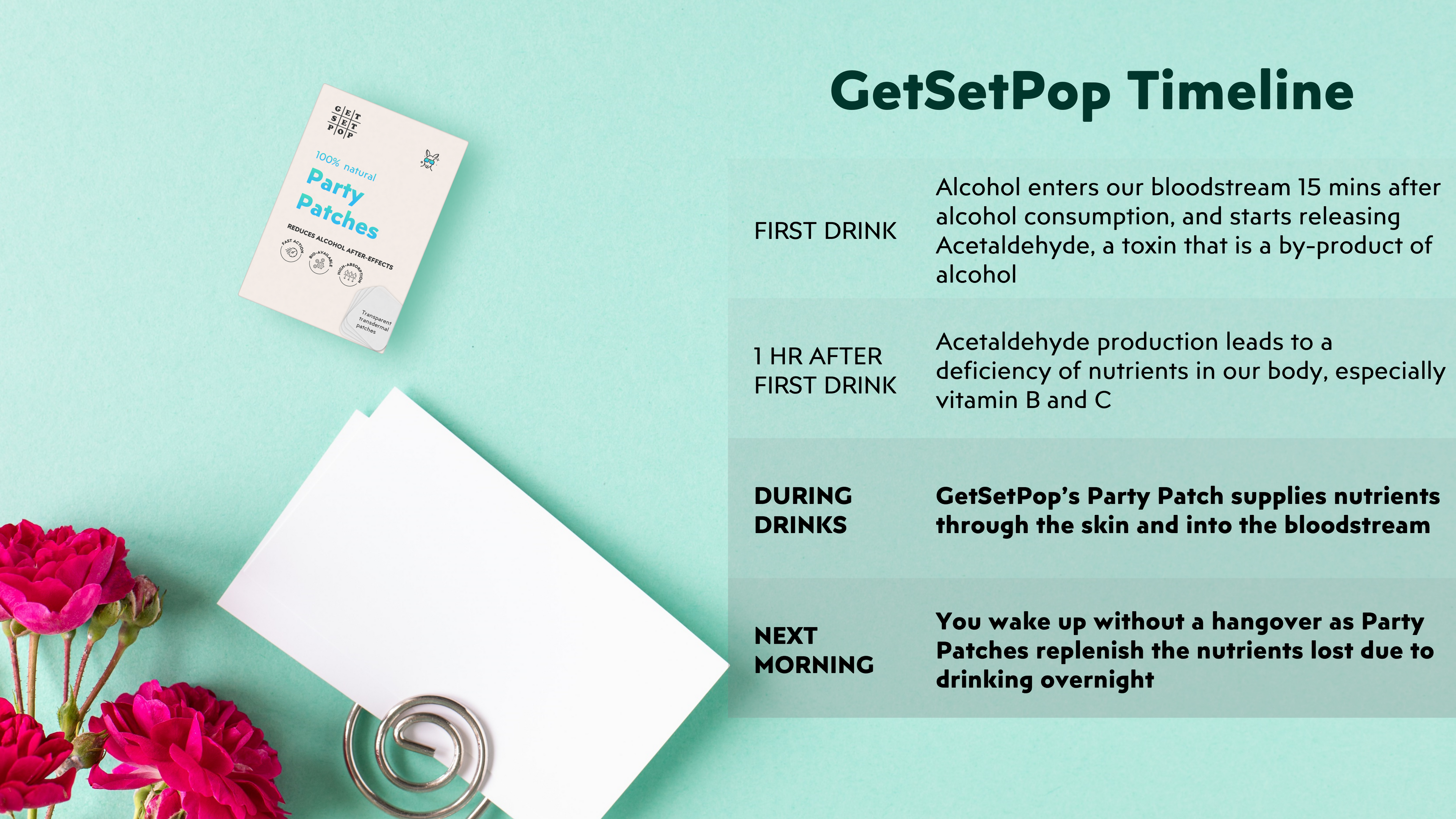 GetSetPop Hangover Patches, 10 Patches